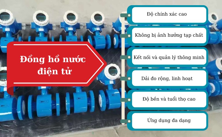 Ưu điểm nổi bật đồng hồ nước điện tử
