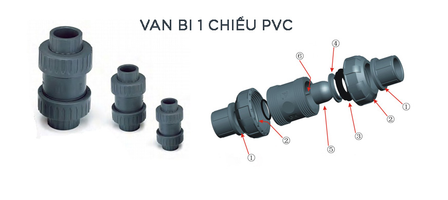 Van một chiều bi