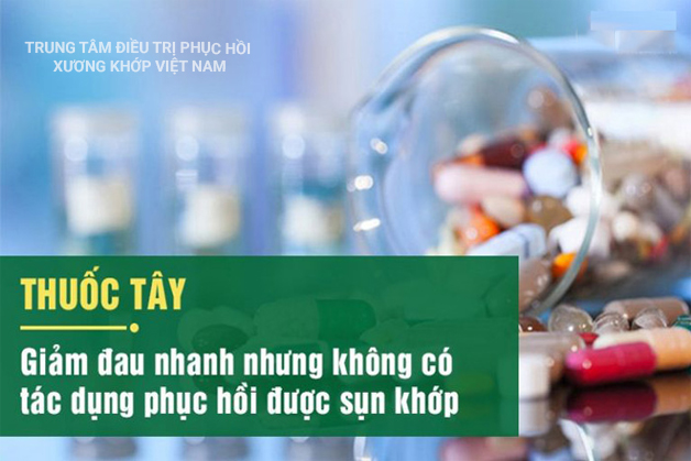 Điều trị bệnh cơ xương khớp bằng Tây Y