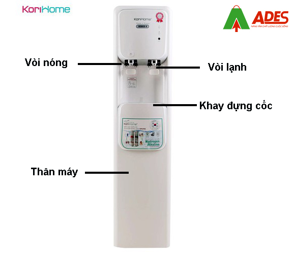 Cau tao may loc nuoc tich hop nong lanh KoriHome WPK-906