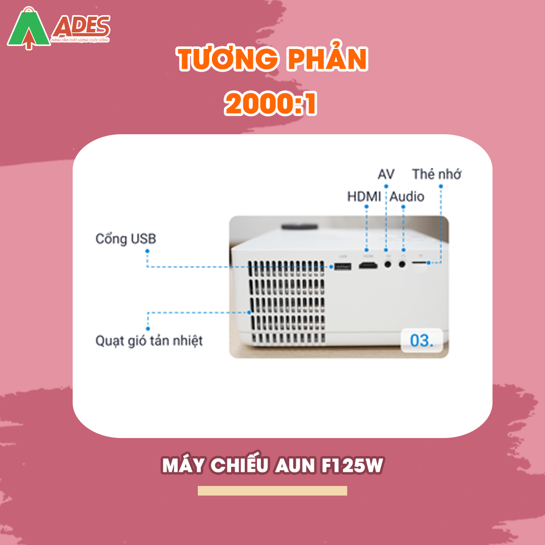 AUN F125W do tuong phan