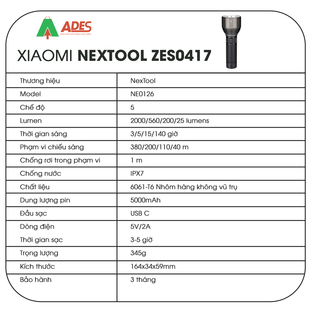 Xiaomi Nextool ZES0417 THONG SO KY THUAT