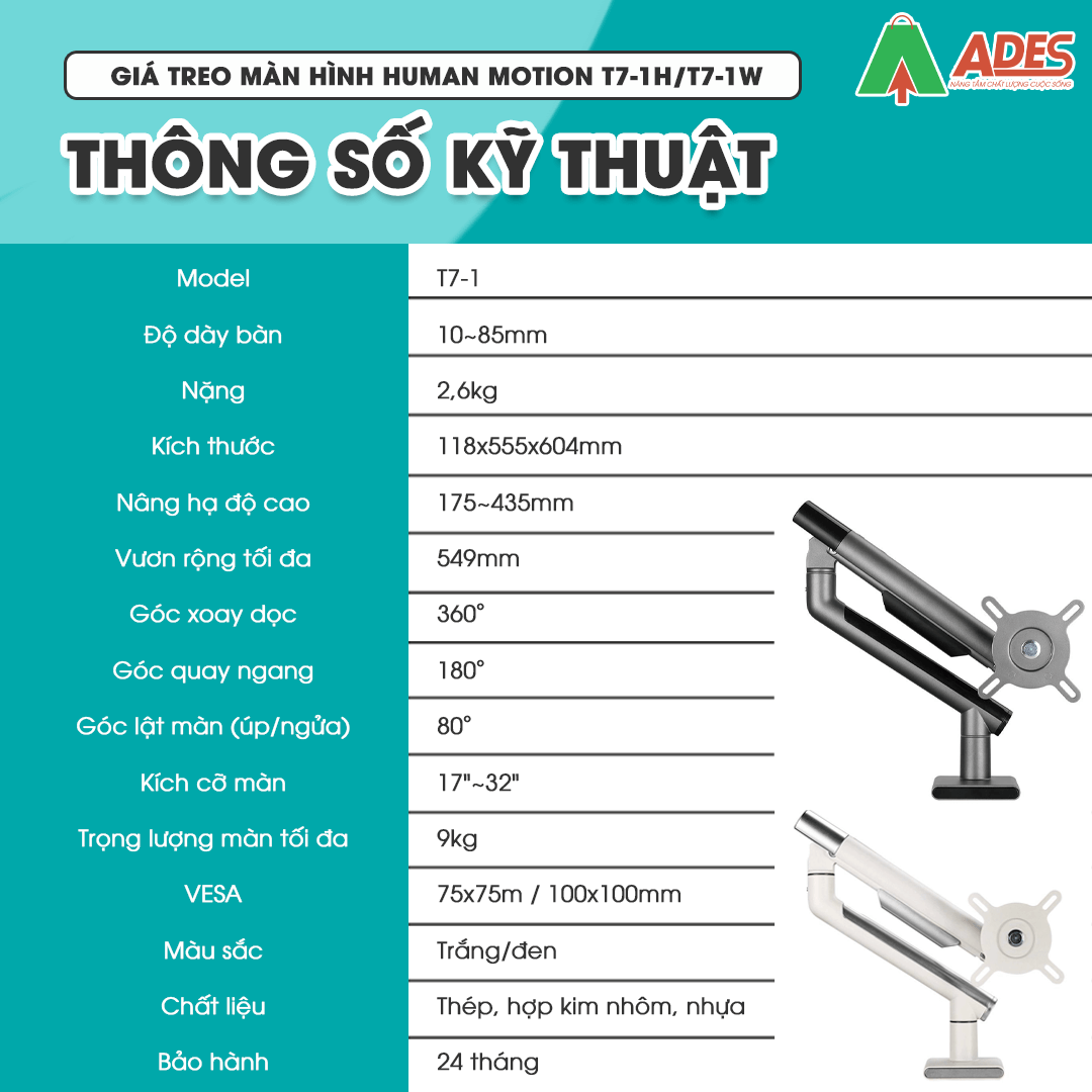 Human Motion T7-1 thong so ky thuat