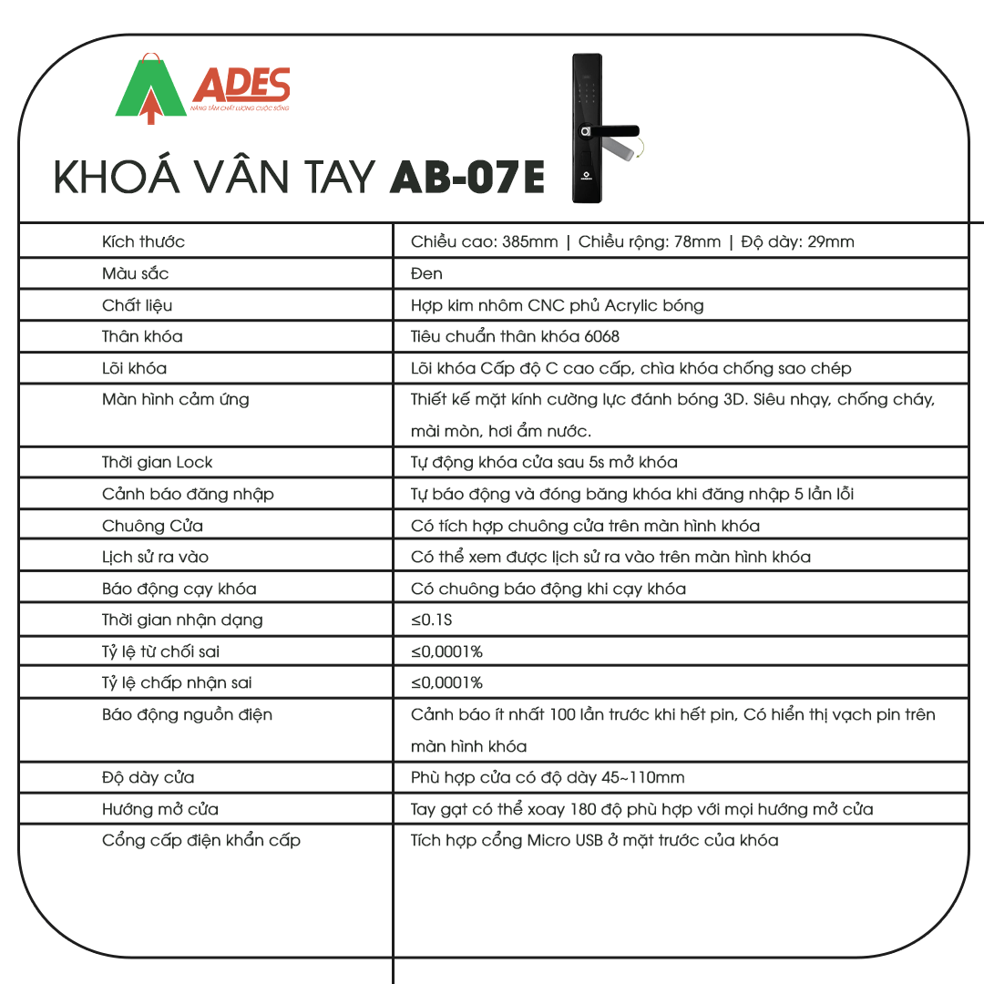 Homekit AB-07E