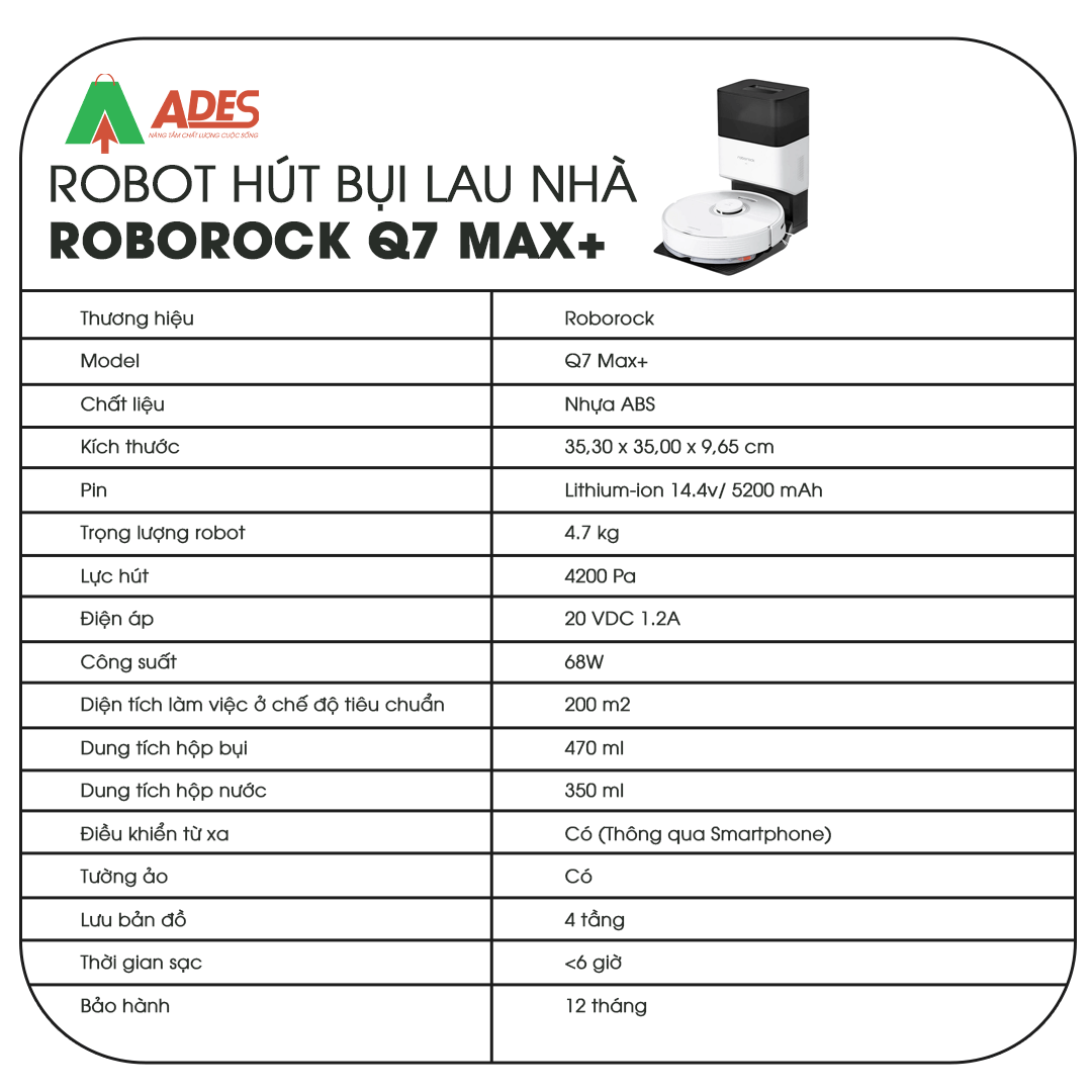 Xiaomi Roborock Q7 Max Plus