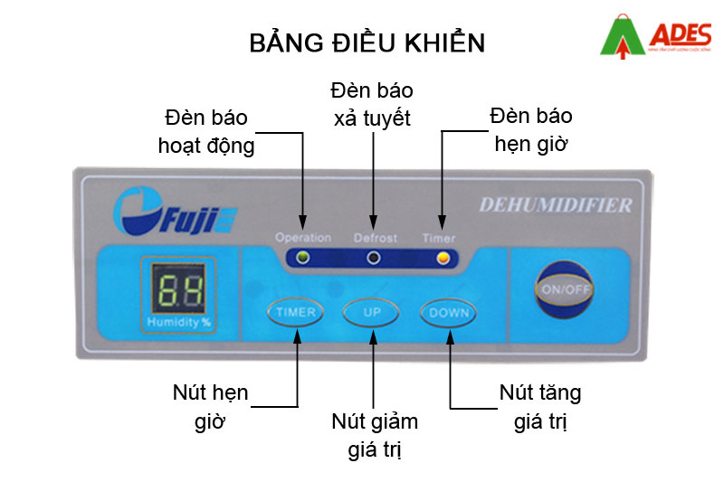 Man hinh LCD hien thi do am chinh xac 