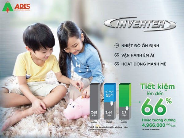 Cong nghe Inverter tiet kiem dien nang