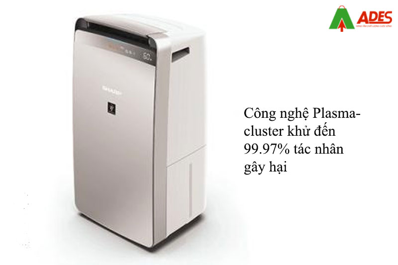 Cong nghe Plasmacluster