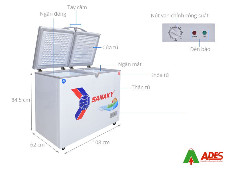 cau tao chi tiet cua tu dong Sanaky VH-2899W1