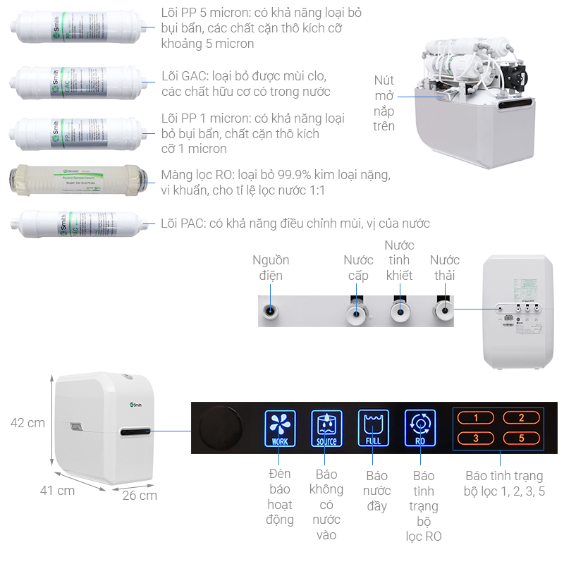 Máy Lọc Nước RO AOSmith AR75-A-S-1E