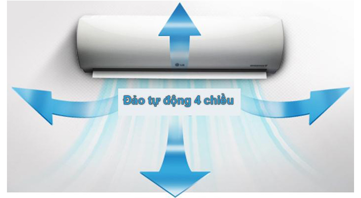 Chế độ đảo gió tự động