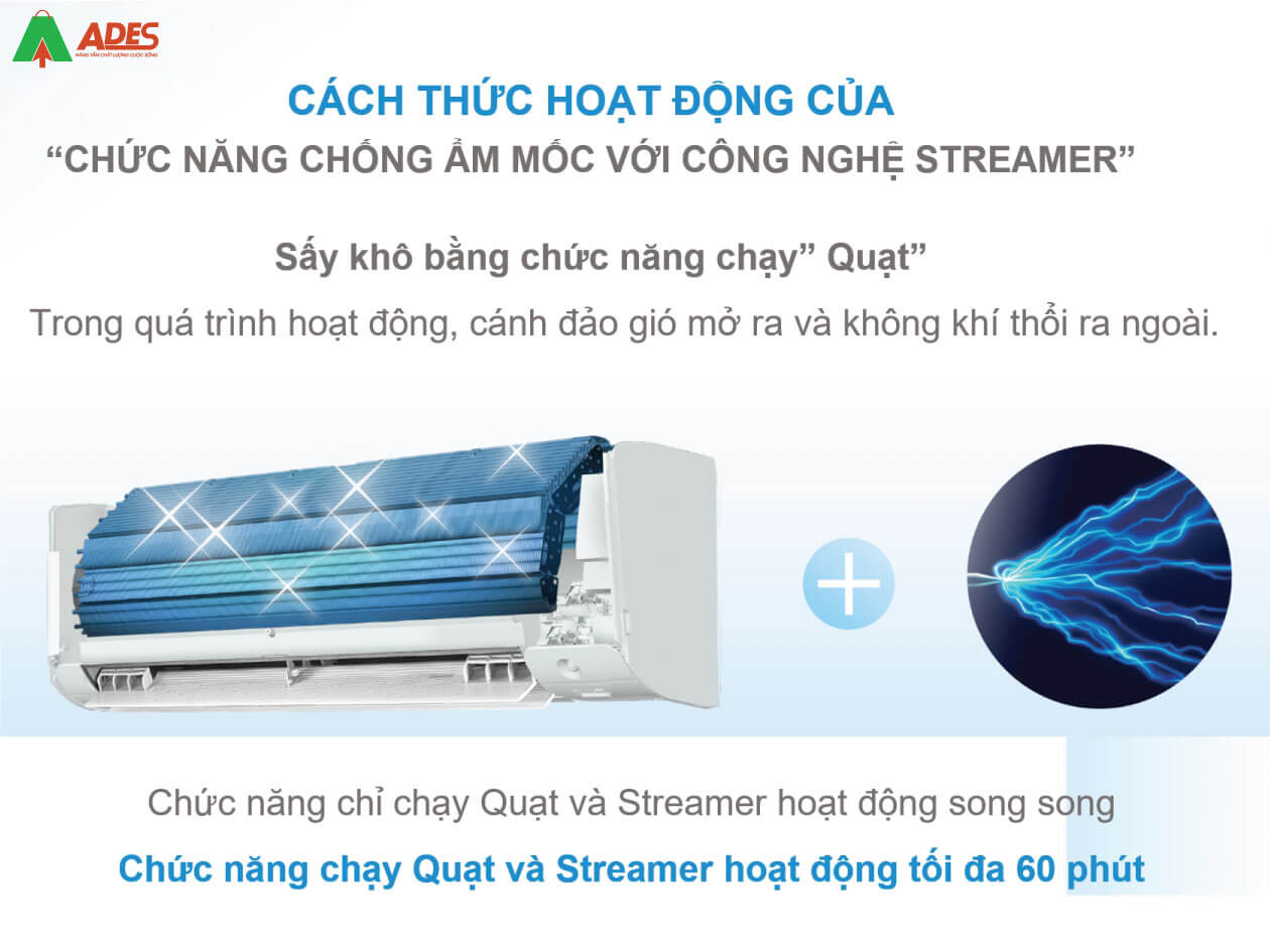 Cong nghe loc khong khi doc quyen Streamer