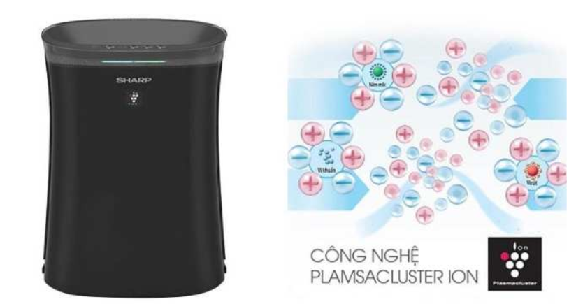 Giới thiệu về máy hút ẩm