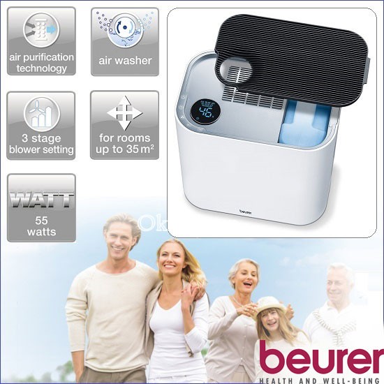 Máy lọc không khí Beurer LR330