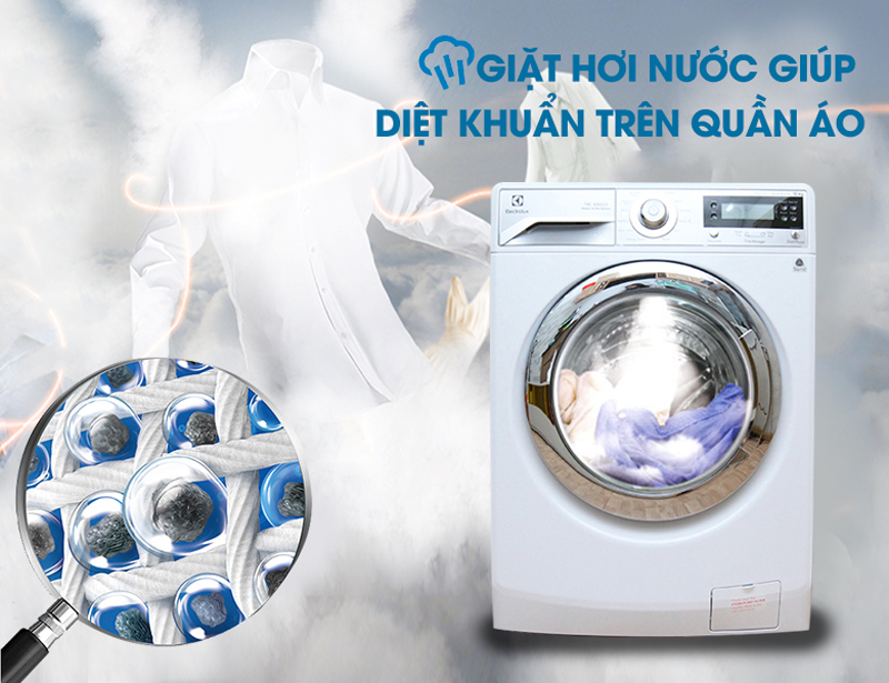 Quy trình giặt cơ bản