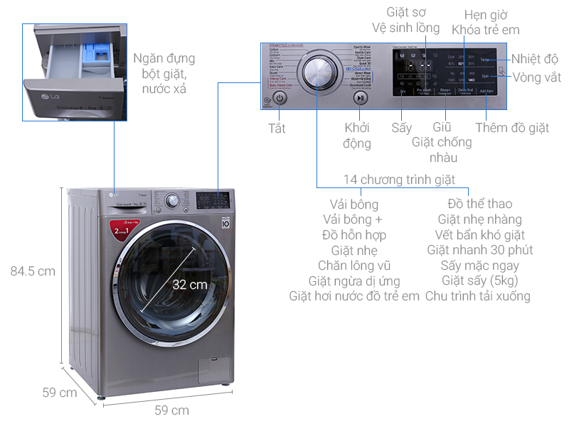 Cách khởi động máy giặt