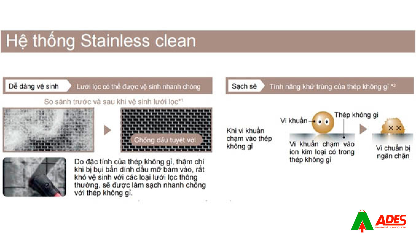 su dung he thong loc stainless clean