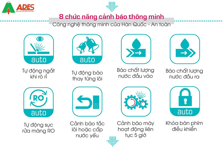 Cac tinh nang thong minh tu cong nghe Han Quoc