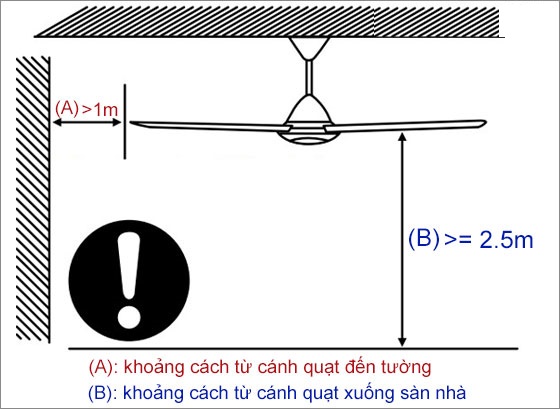 Nguyên tắc lắp quạt trần không phải ai cũng biết