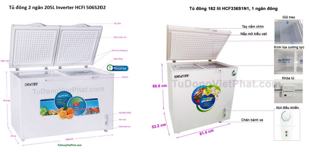 Đối tượng sử dụng tủ đông? Các tiện tích thường có của tủ đông