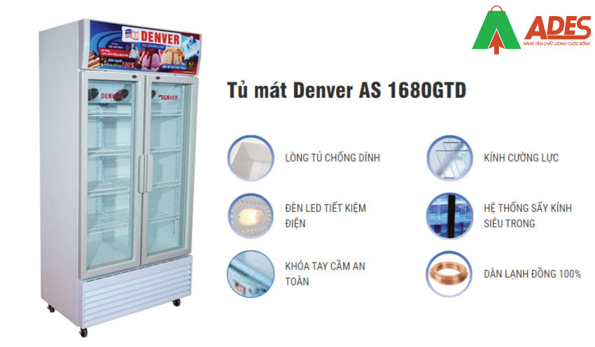 Dac diem noi bat tu mat Denver AS 1680TGD