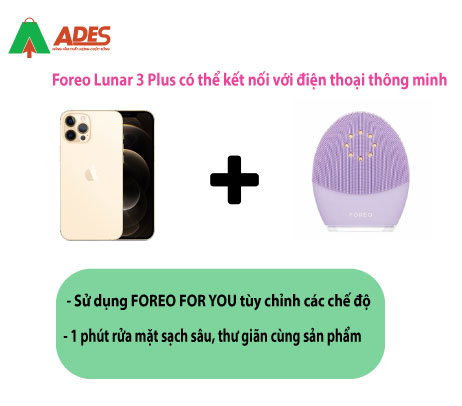 Cac cong nghe co trong Foreo Luna 3 Plus