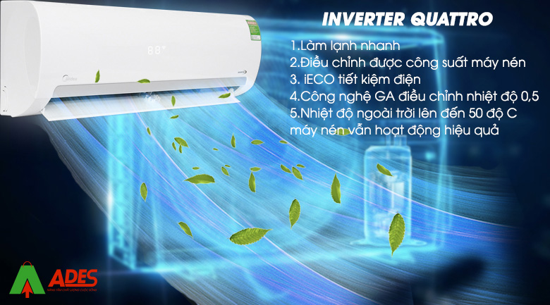 Cong nghe Inverter Quattro Midea Inverter 1.5 HP MSMAIII-13CRDN1