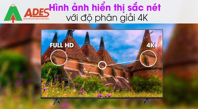 Do phan giai UHD 4K