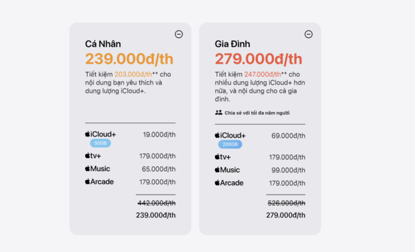 Gói cước Apple One