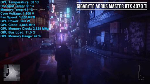 Aorus Master có nhiệt độ điểm nóng cao nhất của GPU chỉ 69 độ C