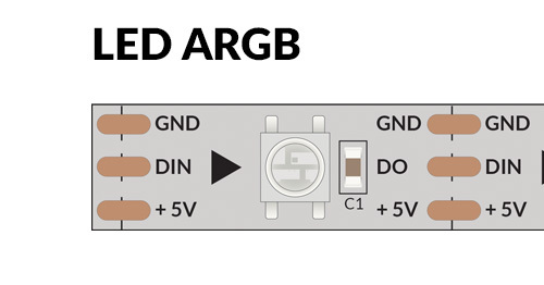 Các chân của loại led ARGB