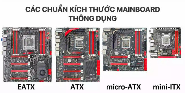 Các kích thước bo mạch chủ