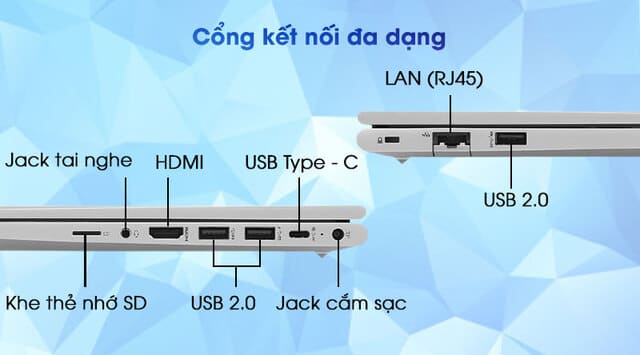 Cổng kết nối đa dạng giúp người dùng thuận tiện kết nối nhiều thiết bị