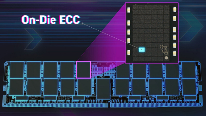 Công nghệ ECC đảm bảo độ tin cậy và an toàn dữ liệu