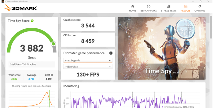 Điểm số 3DMark với MSI CLAW