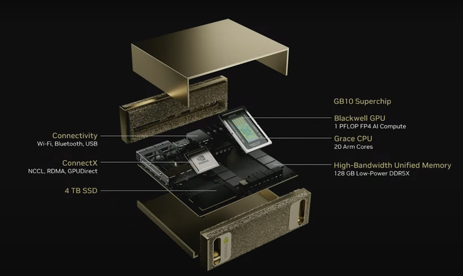 Digits mở ra kỷ nguyên mới cho máy tính AI