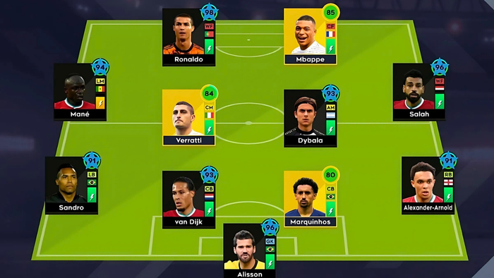 Dream League Soccer 2025