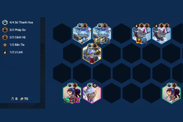 Đội hình Song Sinh Đáng Sợ