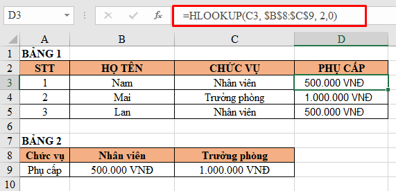 hlookup trong excel