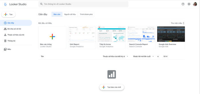 Giao diện chính của Looker Studio