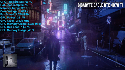 Hiệu năng Card đồ họa Gigabyte Eagle RTX 4070Ti