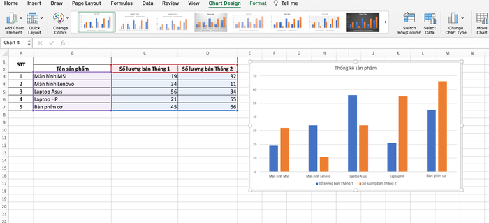 Hoàn tất vẽ biểu đồ trong Excel dạng cột