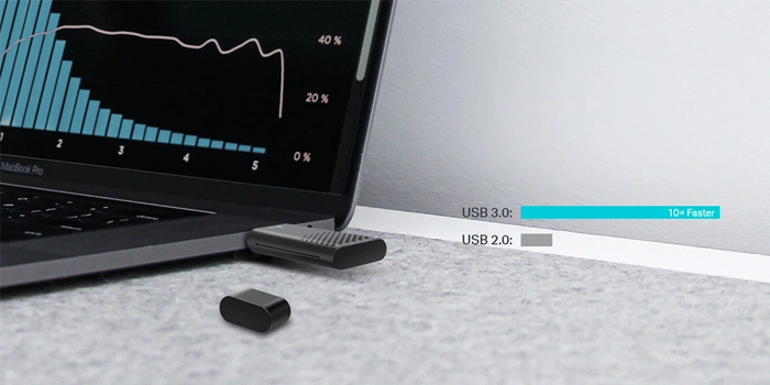 Kết nối nhanh hơn gấp 10 lần với chuẩn USB 3.0 hiện đại