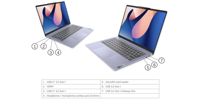 Lenovo IdeaPad Slim 5 14IRL8 82XD007QVN