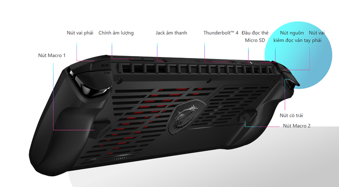 MSI CLAW - Mặt sau và các nút bấm của máy