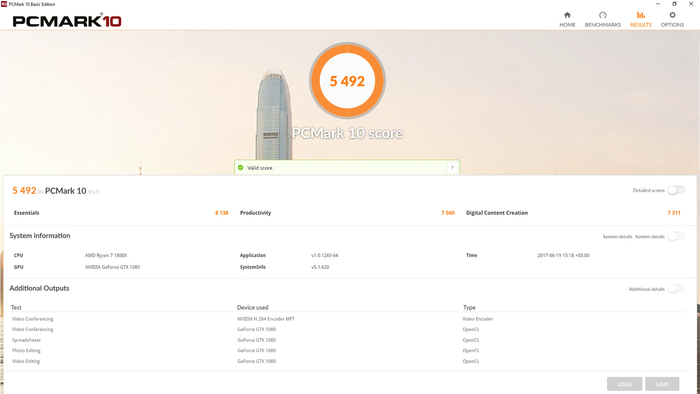 PCMark 10 giúp đánh giá sức mạnh phần cứng một cách tối ưu và hiệu quả hơn