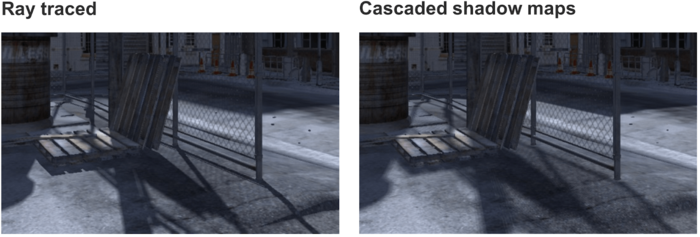 Ray traced shadows cho bóng đổ tự nhiên
