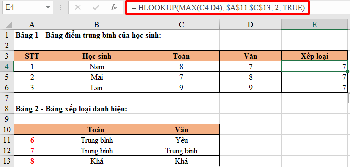 Sử dụng hàm HLOOKUP trong Excel để xếp loại danh hiệu học sinh