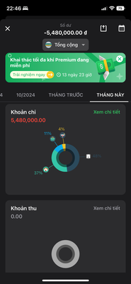 Xem chi tiết báo cáo