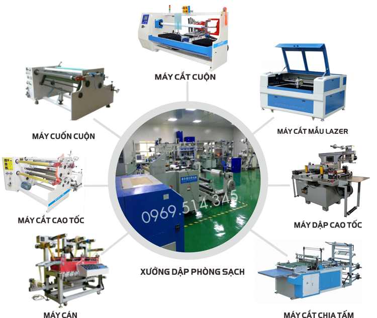 Ứng dụng trong nhiều ngành nghề với các môi trường làm việc khác nhau
